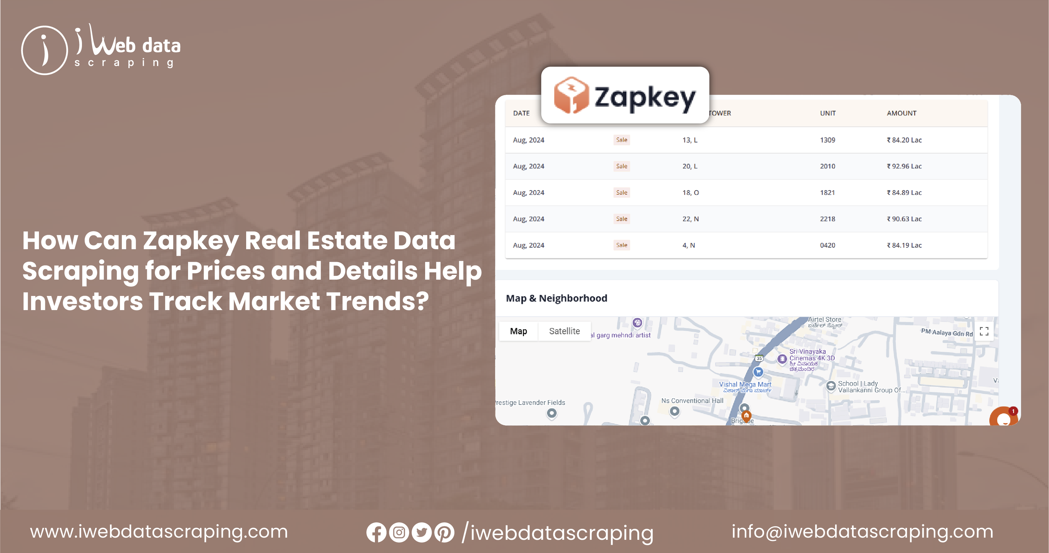 How-Can-Zapkey-Real-Estate-Data-Scraping-for-Prices-and-Details-Help-Investors-Track-Market-Trends